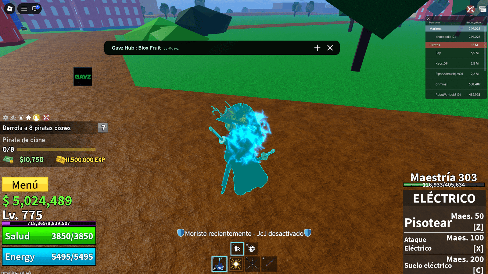 Blox Fruits Script Gavz Hub